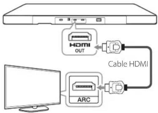LG SoundPlate LAP440W - Conectar - 1