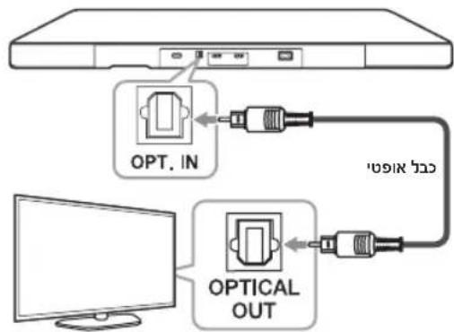 LG SoundPlate LAP440W - בְרָה אַלְרָה בְּרָה אַלְרָה - 7