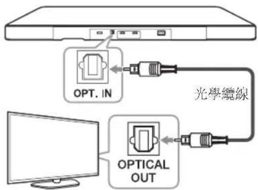 LG SoundPlate LAP440W - 2 - 2