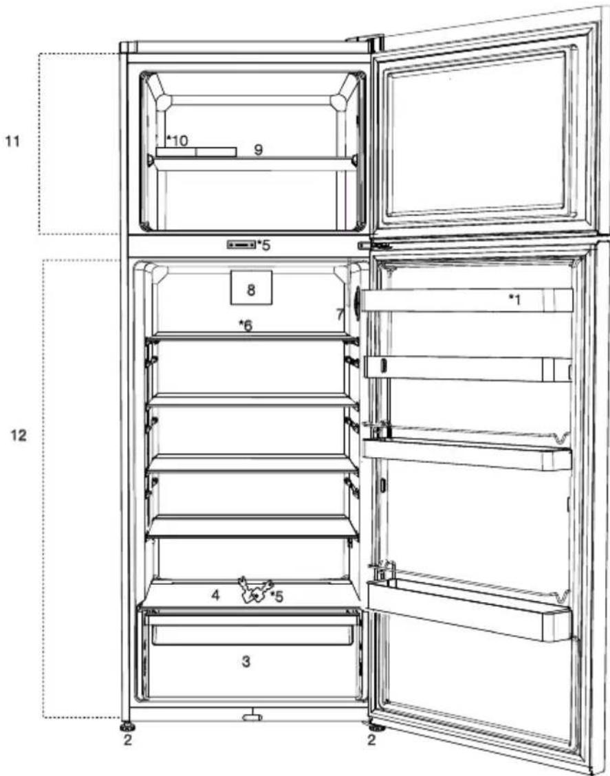 BEKO RDSE465K30WN - Frigiderul dumneavoastră - 1