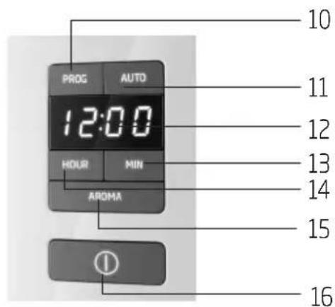 BEKO CFD6151W - Cafetieră - 2