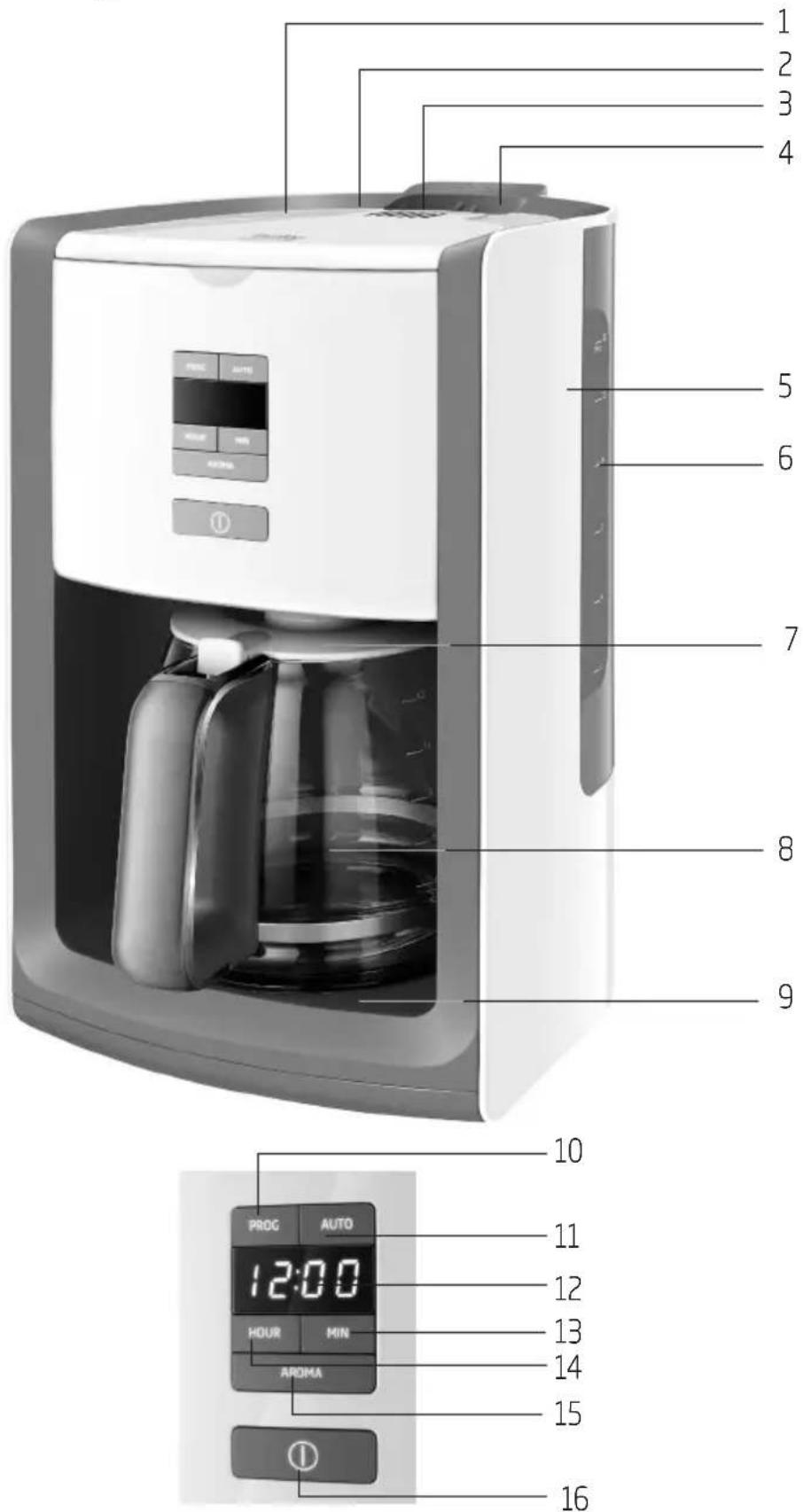 BEKO CFD6151W - Nueva cafetera - 1