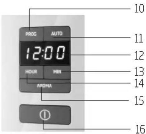 BEKO CFD6151W - Cafetière Isotherme - 2