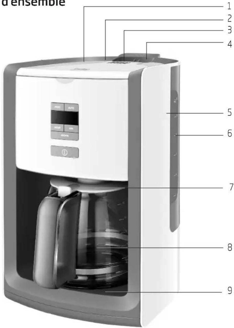BEKO CFD6151W - Cafetière Isotherme - 1