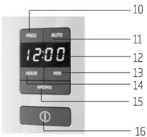 BEKO CFD6151W - Kahve makinesi - 2