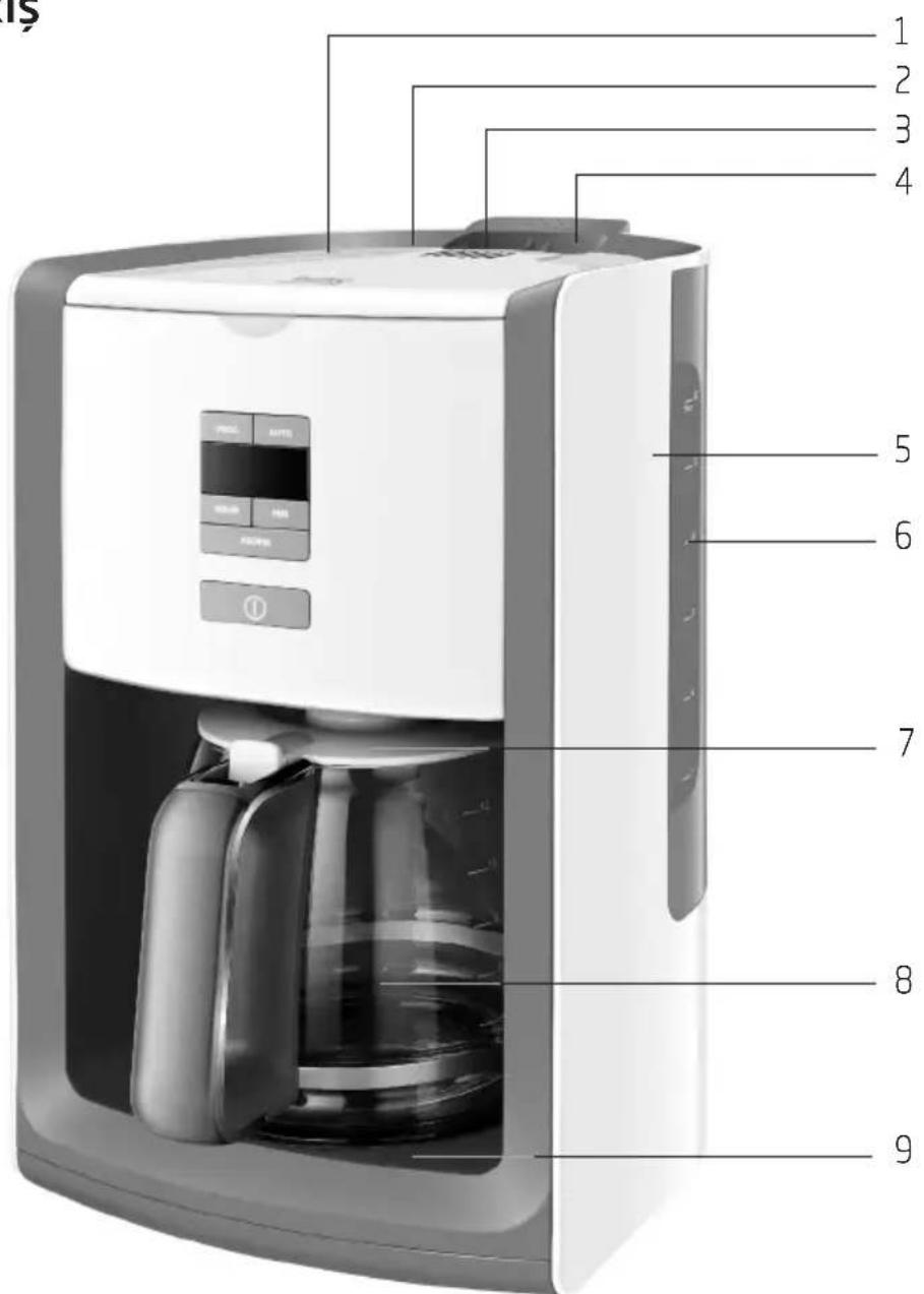 BEKO CFD6151W - Kahve makinesi - 1