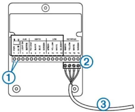 GARMIN gWind Wireless - HUOMAUTUS - 1