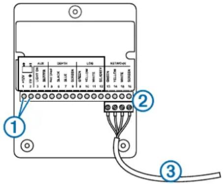 GARMIN gWind Wireless - HINWEIS - 1