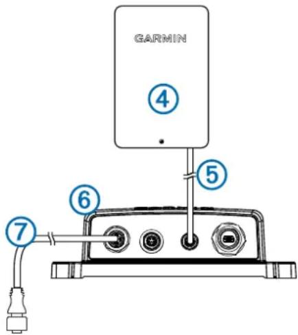 GARMIN gWind Wireless - AVIS - 2