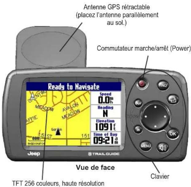 GARMIN Trail Guide - Introduction au Trail Guide - 1