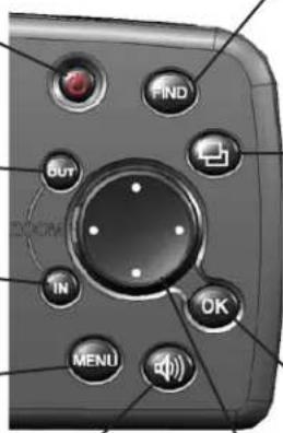 GARMIN Trail Guide - Using the Keys - 1
