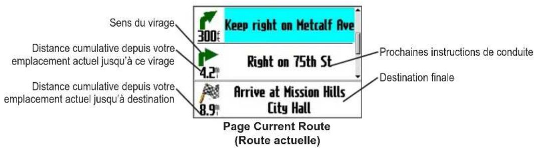 GARMIN Trail Guide - Page Current Route (Route actuelle) - 1