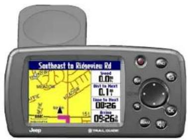 GARMIN Trail Guide - Un tutorial - 5