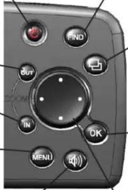 GARMIN Trail Guide - Utilisation des touches - 1