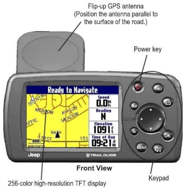 GARMIN Trail Guide - Introducing the Trail Guide - 1