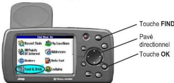 GARMIN Trail Guide - Didacticiel - 2
