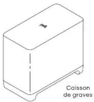 Caisson de graves