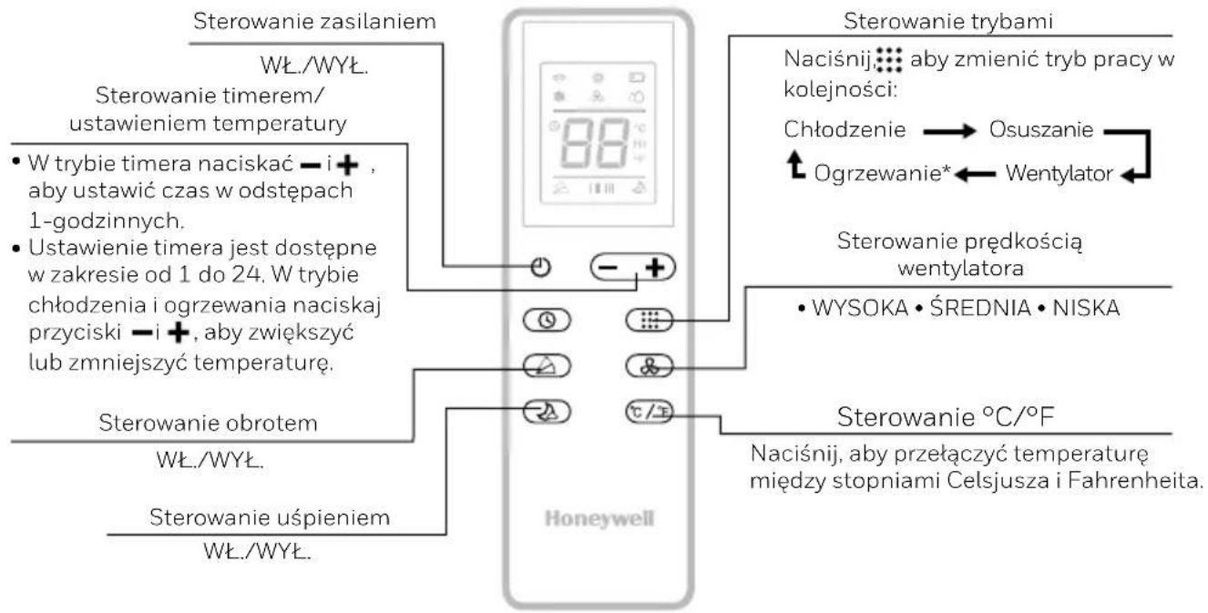 HONEYWELL HJ16CESVWK - PILOT ZDALNEGOSTEROWANIA - 1