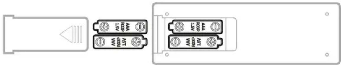HONEYWELL HJ16CESVWK - OPMERKING: - 1
