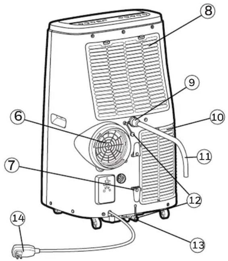 HONEYWELL HJ16CESVWK - Important: - 2