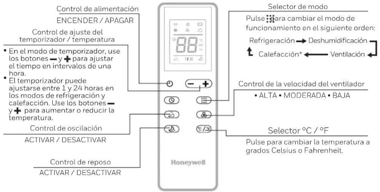 HONEYWELL HJ16CESVWK - MANDO A DISTANCIA - 1