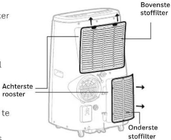 HONEYWELL HJ16CESVWK - Onderhoud van de stofffilter: - 1