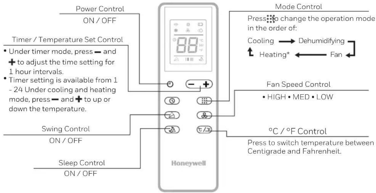 HONEYWELL HJ16CESVWK - REMOTE CONTROL - 1