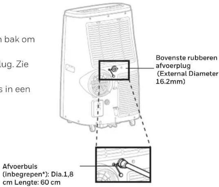 HONEYWELL HJ16CESVWK - Continu afvoer in Ontvochtigingsmodus - 1