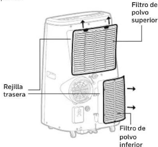HONEYWELL HJ16CESVWK - Mantenimiento del filtro de polvo: - 1