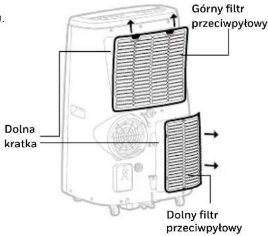 HONEYWELL HJ16CESVWK - Konserwacja filtra przyciwypyłowej: - 1