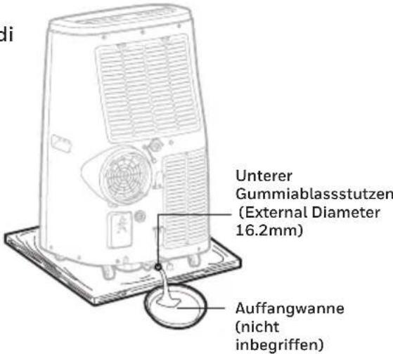 HONEYWELL HJ16CESVWK - Manuelles Ablassen in den Kuhlungs-, Luftentfeuchungsmodi - 1