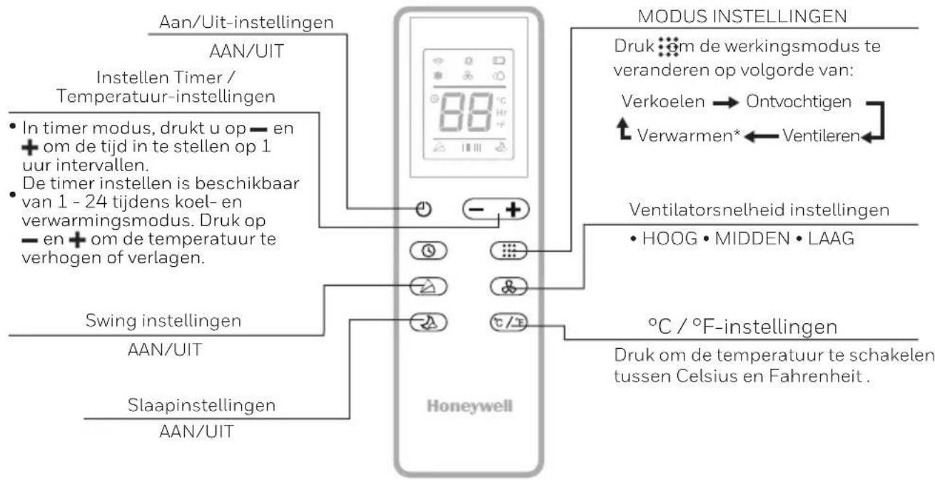 HONEYWELL HJ16CESVWK - AFSTANDSBEDIENING - 1