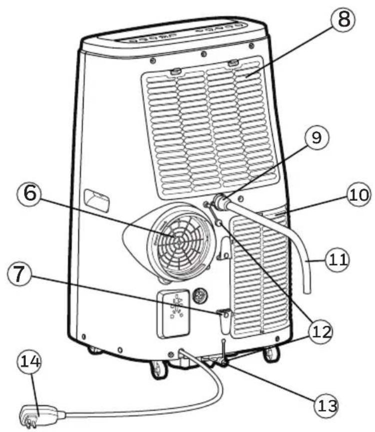 HONEYWELL HJ16CESVWK - Wichtig: - 2