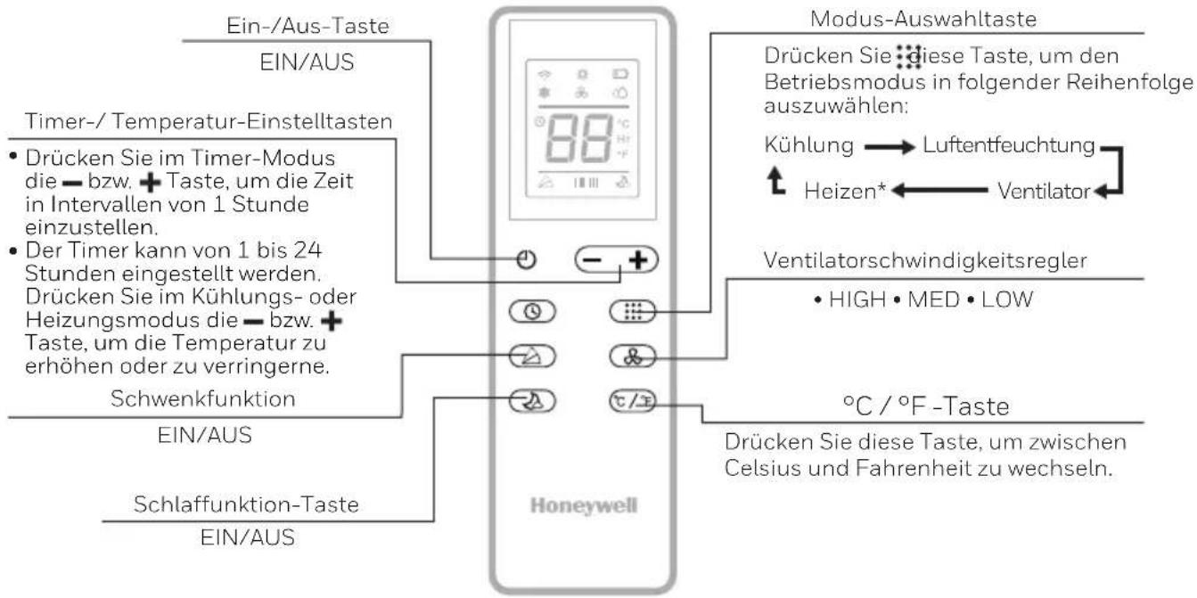 HONEYWELL HJ16CESVWK - FERNBEDIENUNG - 1