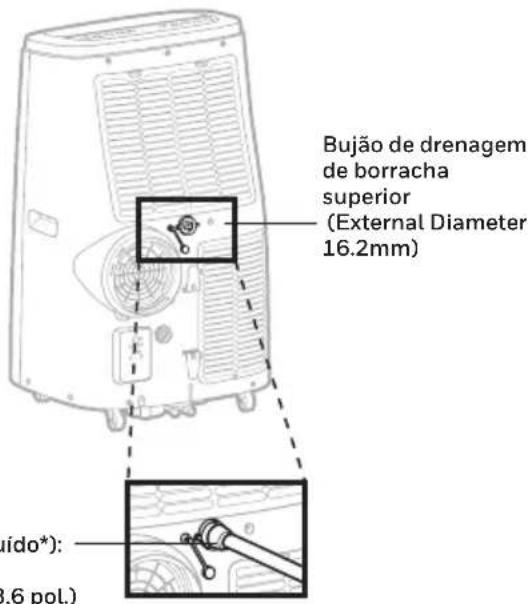 HONEYWELL HJ16CESVWK - Drenagem continua no modo de desumidificador - 1