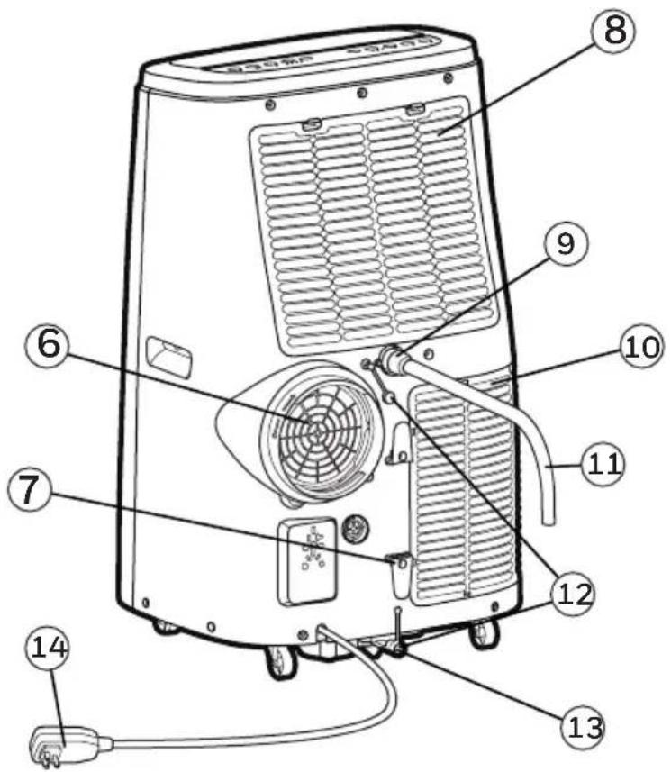 HONEYWELL HJ16CESVWK - Important: - 2