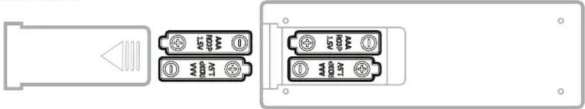 HONEYWELL HJ16CESVWK - Hinweis: - 1