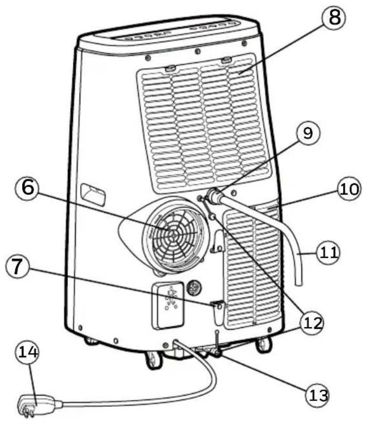 HONEYWELL HJ16CESVWK - Important: - 2
