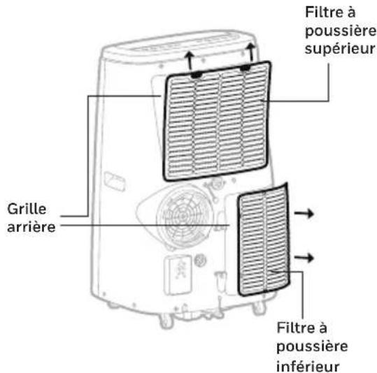 HONEYWELL HJ16CESVWK - Entretien du filtré à poussière: - 1