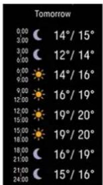 POLAR Ignite 2 - MÉTÉO - 3