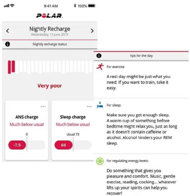 POLAR Ignite 2 - Pour mistrége réroutre énergie - 1