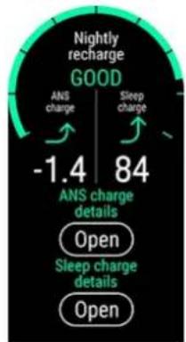 POLAR Ignite 2 - Fréquence cardiaque - 7