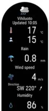 POLAR Ignite 2 - Cadran FitSpark - 4