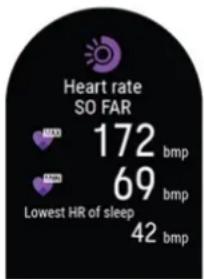 POLAR Ignite 2 - Fréquence cardiaque - 2