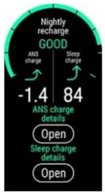 POLAR Ignite 2 - Nightly Recharge sur votre montre - 2