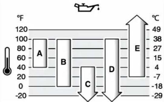 STIGA Villa Spring - BEMAERK - 1