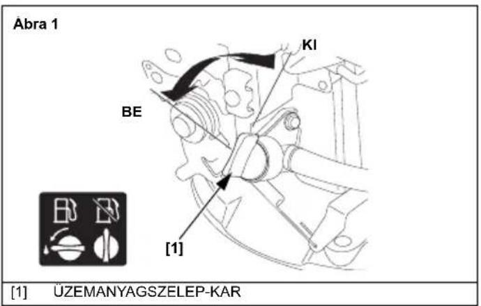 STIGA Combi 53 SVQ H - BIZTONSAGICIMKEK HELYE/ALKOTOELEMEK ES KEZELOSZERVEK HELYE - 9