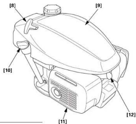 STIGA Combi 53 SVQ H - Emplacement de l'etiquette de securite / emplacement des composants et commandes - 6