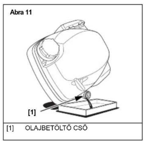STIGA Combi 53 SVQ H - BIZTONSAGICIMKEK HELYE/ALKOTOELEMEK ES KEZELOSZERVEK HELYE - 20