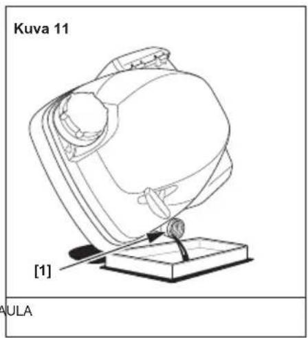 STIGA Combi 53 SVQ H - TURVATARRAN SIJAINTI / OSIEN JA HALLINTALAITTEIDEN SIJAINNIT - 20